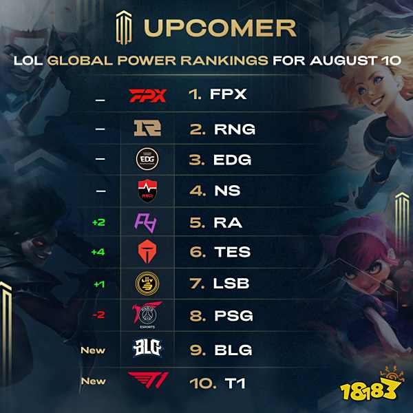 本赛季中对 本赛季中对