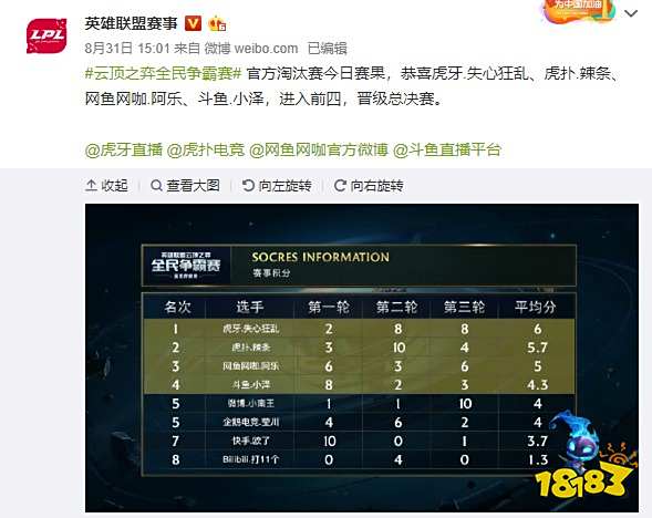 弗拉霍维奇 弗拉霍维奇